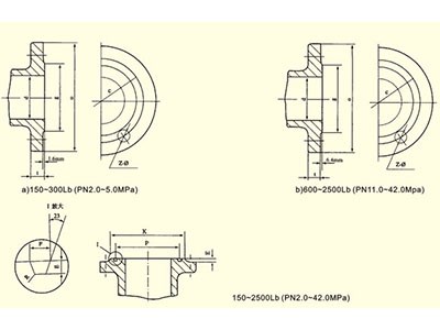 ASME ANSI B166.5A法兰尺寸