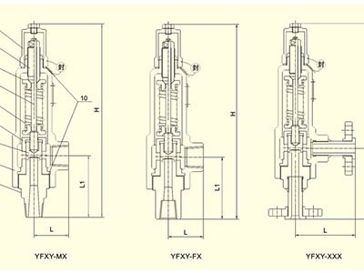 YFXY系列螺纹松套法兰式泄压阀
